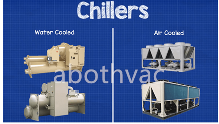 industrial chiller